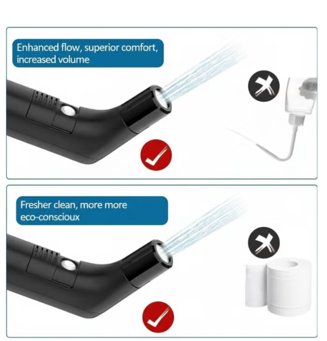 Portable Bidet Sprayer Kit with 2.3L Water Tank – Rechargeable Travel Shattaf