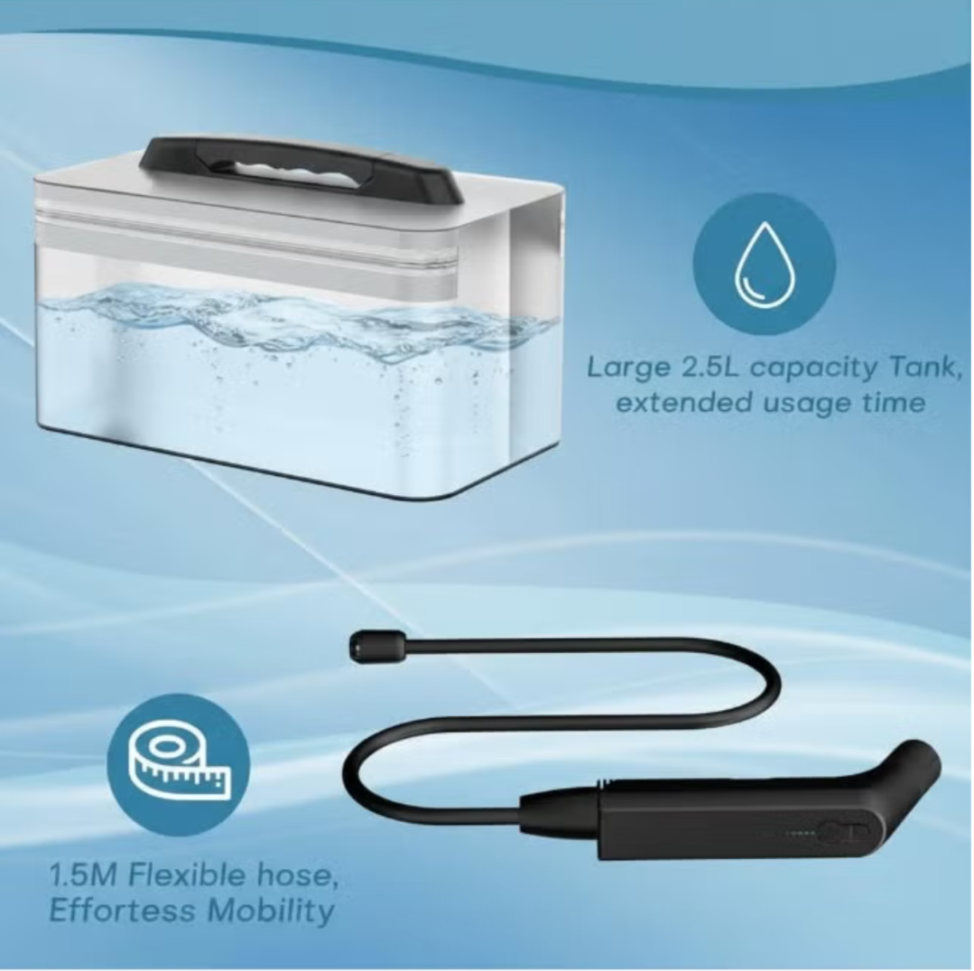 Portable Bidet Sprayer Kit with 2.3L Water Tank – Rechargeable Travel Shattaf