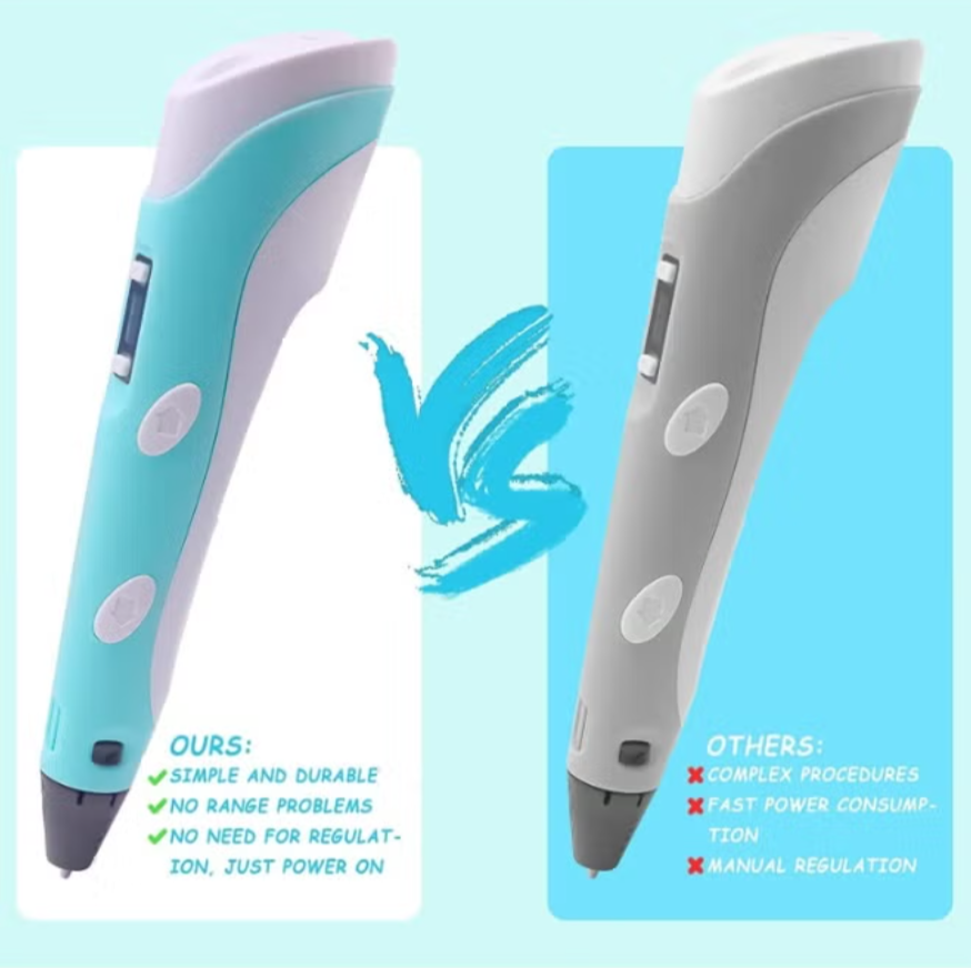 3D Printing Pen for Kids – 3D Drawing & Doodle Pen with Filament